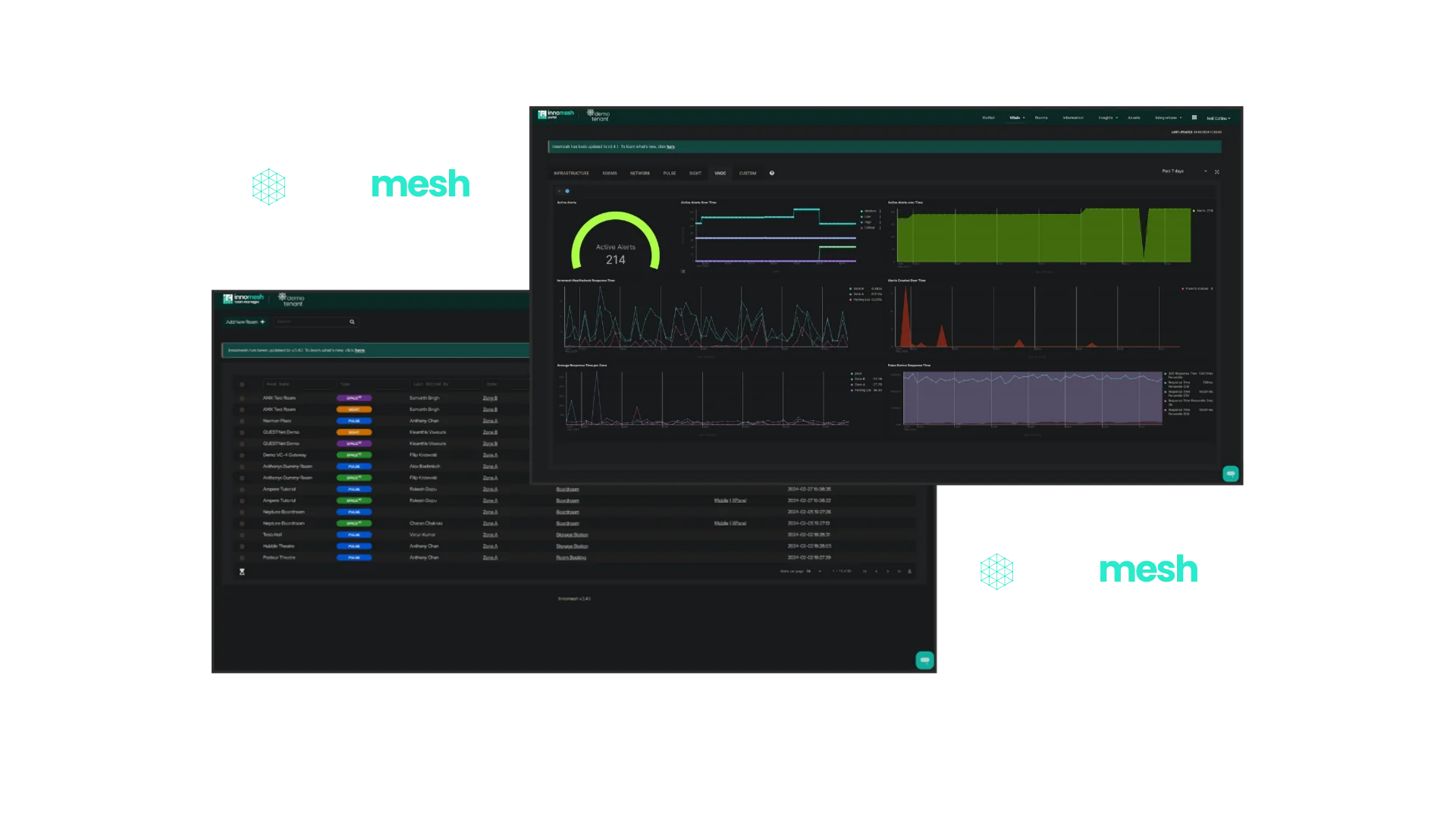 Innomesh AV control system dashboard