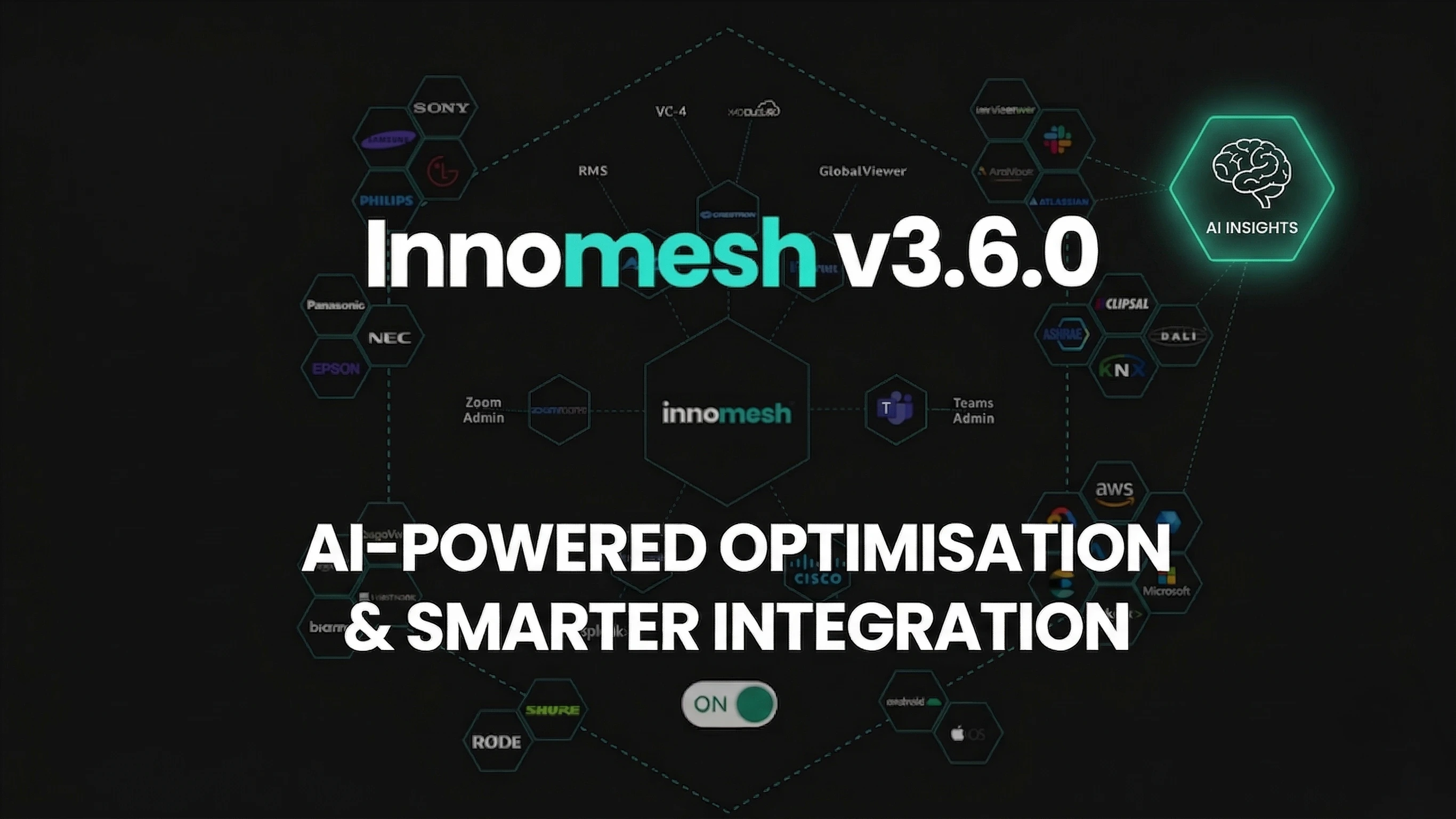 Innomesh version 3.6.0
