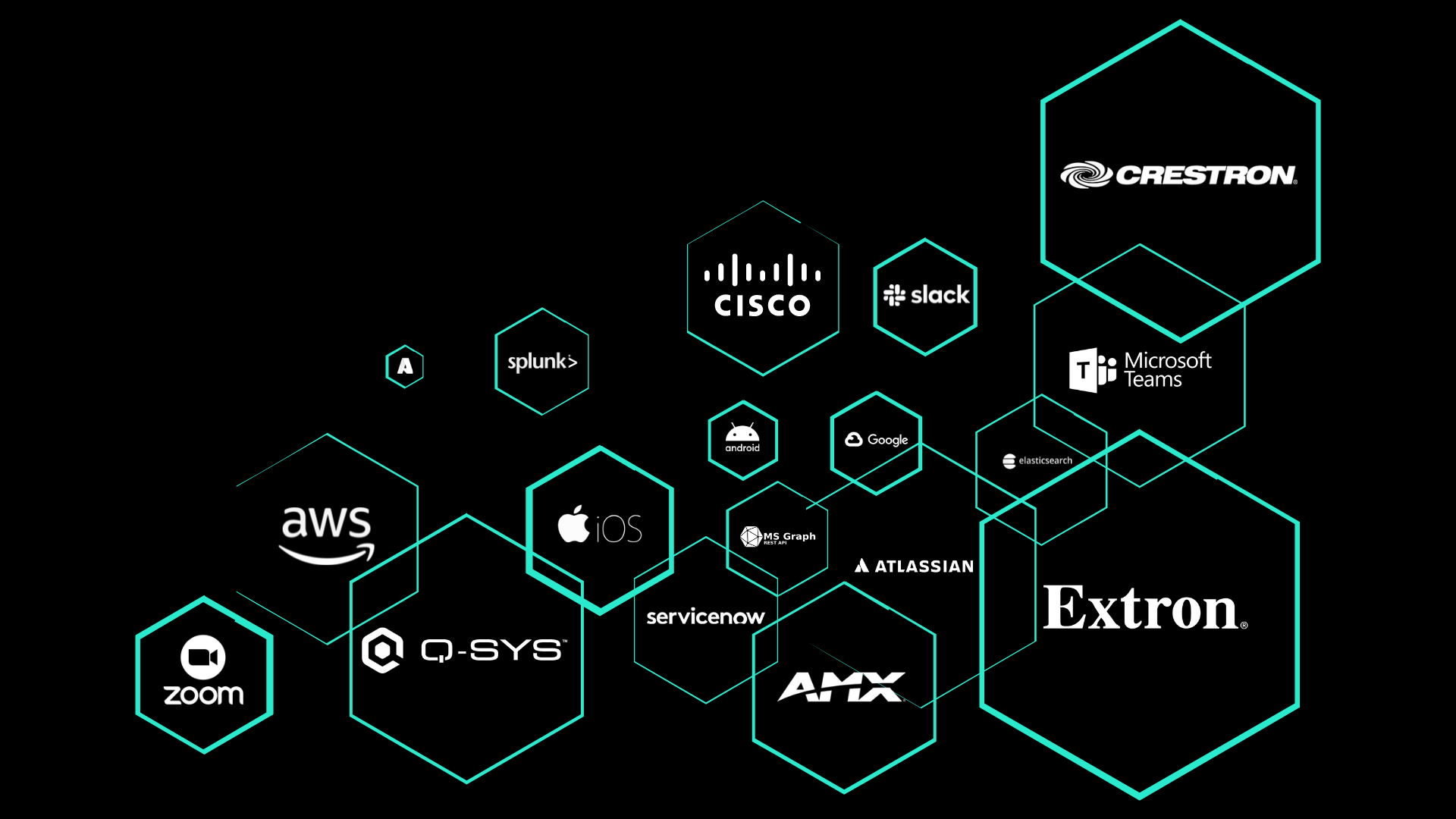 Major AV Control Manufacturers - Crestron, Extron, AMX, Cisco, Q-SYS, Kramer