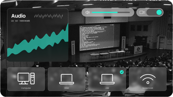 2 AV and UC Management Platform Innomesh