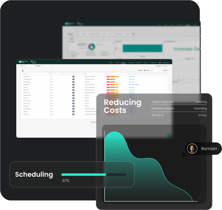V2_03 AV and UC Management Platform Innomesh
